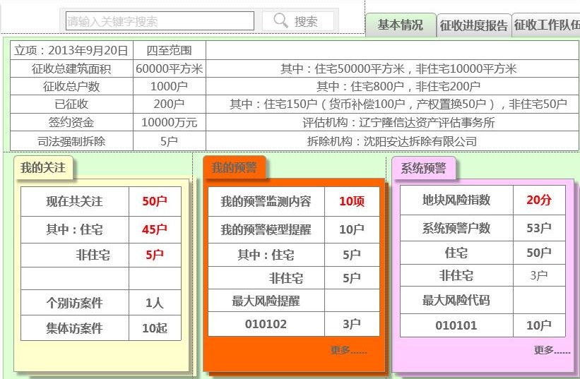 电子监察系统